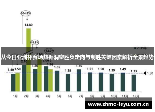 从今日亚洲杯赛场数据洞察胜负走向与制胜关键因素解析全景趋势
