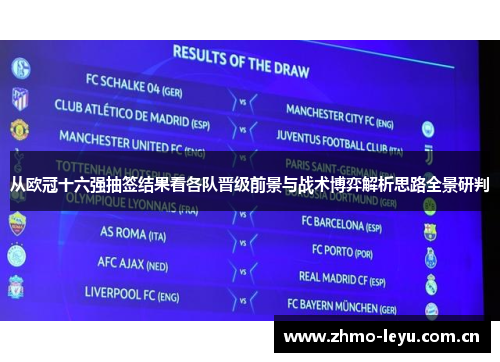 从欧冠十六强抽签结果看各队晋级前景与战术博弈解析思路全景研判
