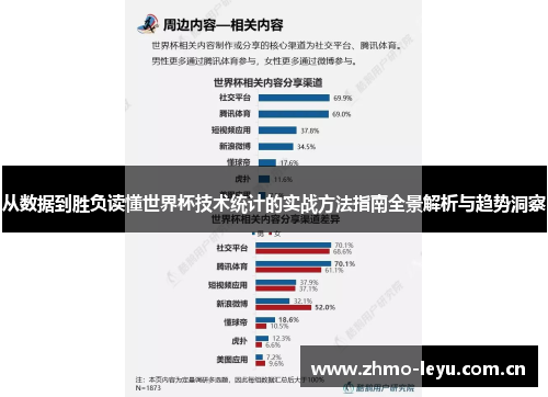 从数据到胜负读懂世界杯技术统计的实战方法指南全景解析与趋势洞察